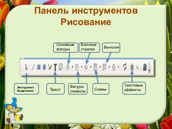 Панель инструментов Рисование Инструмент Выделение Текст Основные фигуры Фигуры- символы Блочные стрелки Схемы Выноски Текстовые эффекты