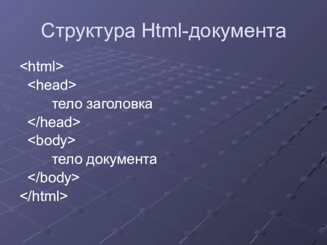 Структура Html-документа тело заголовка тело документа