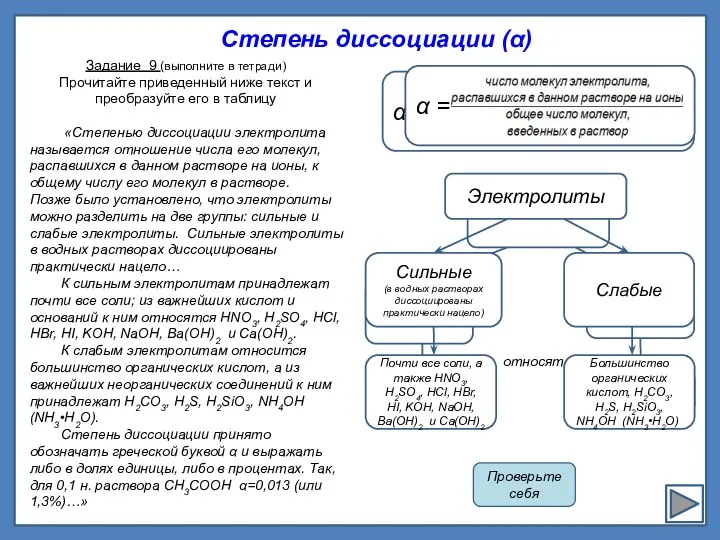 α = ------------------------------ Степень диссоциации (α) «Степенью диссоциации электролита называется