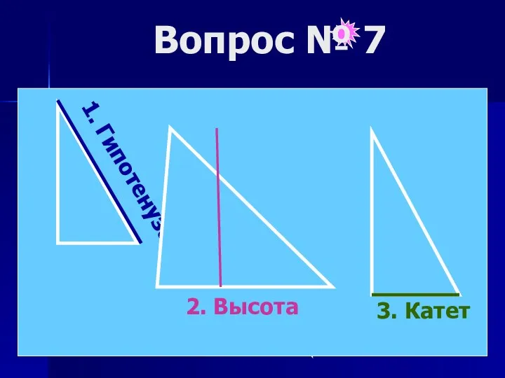 Вопрос № 7 Слово, которым обозначается этот элемент в переводе