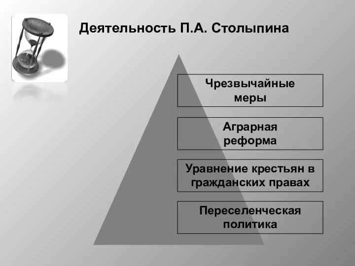 Деятельность П.А. Столыпина Чрезвычайные меры Аграрная реформа Уравнение крестьян в гражданских правах Переселенческая политика