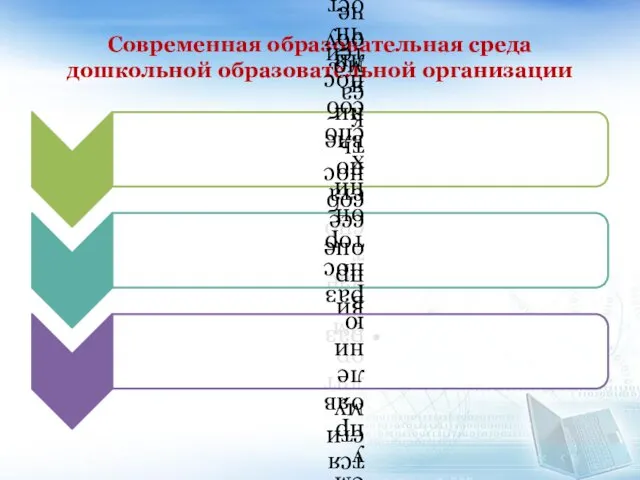 Современная образовательная среда дошкольной образовательной организации