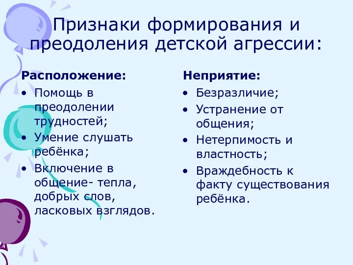 Признаки формирования и преодоления детской агрессии: Расположение: Помощь в преодолении