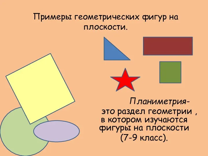 Примеры геометрических фигур на плоскости. Планиметрия- это раздел геометрии ,в