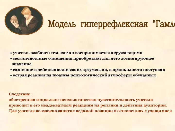 Модель гиперрефлексная "Гамлет" учитель озабочен тем, как он воспринимается окружающими