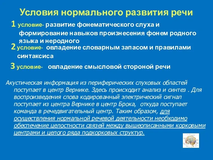 Условия нормального развития речи 1 условие- развитие фонематического слуха и формирование навыков произнесения