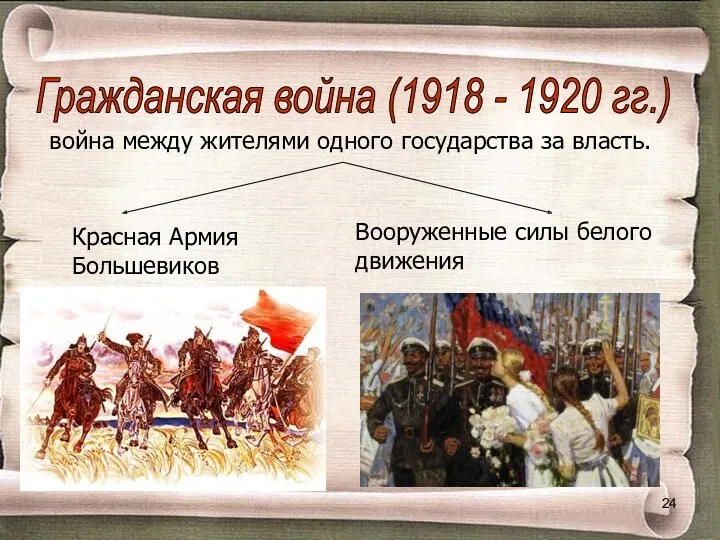 Гражданская война (1918 - 1920 гг.) война между жителями одного государства за власть.