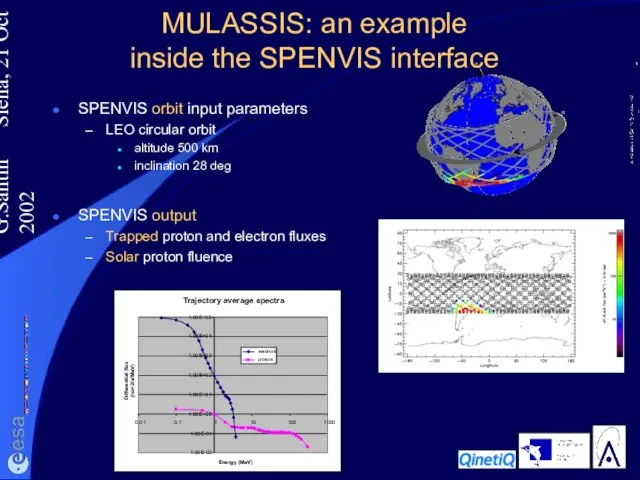 G.Santin Siena, 21 Oct 2002 MULASSIS: an example inside the