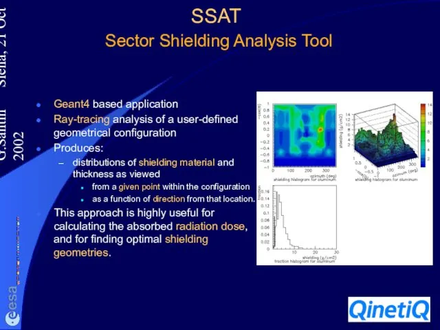 G.Santin Siena, 21 Oct 2002 SSAT Sector Shielding Analysis Tool