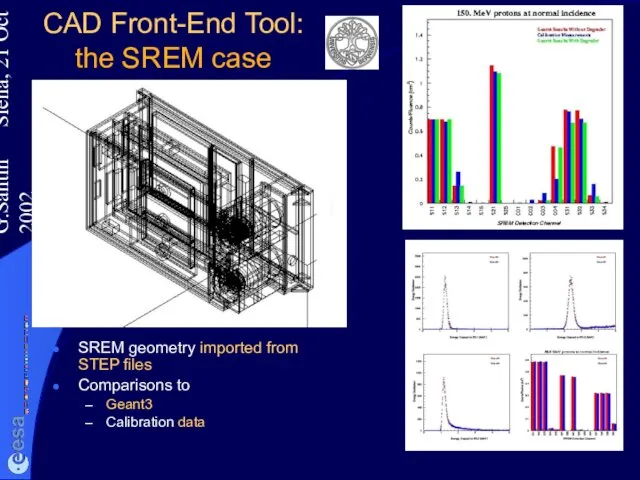 G.Santin Siena, 21 Oct 2002 CAD Front-End Tool: the SREM