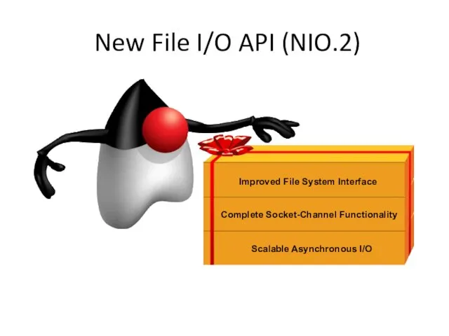 New File I/O API (NIO.2)