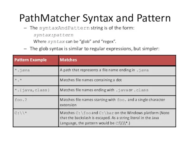 PathMatcher Syntax and Pattern The syntaxAndPattern string is of the