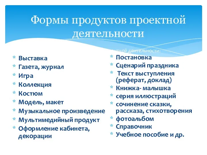 Формы продуктов проектной деятельности Возможные выходы проектной деятельности: Выставка Газета,