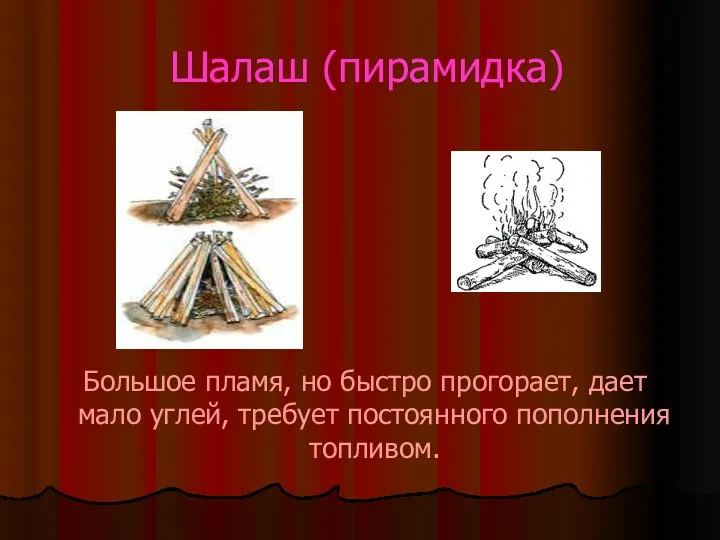 Шалаш (пирамидка) Большое пламя, но быстро прогорает, дает мало углей, требует постоянного пополнения топливом.