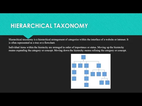 HIERARCHICAL TAXONOMY Hierarchical taxonomy is a hierarchical arrangement of categories