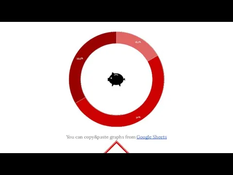 You can copy&paste graphs from Google Sheets