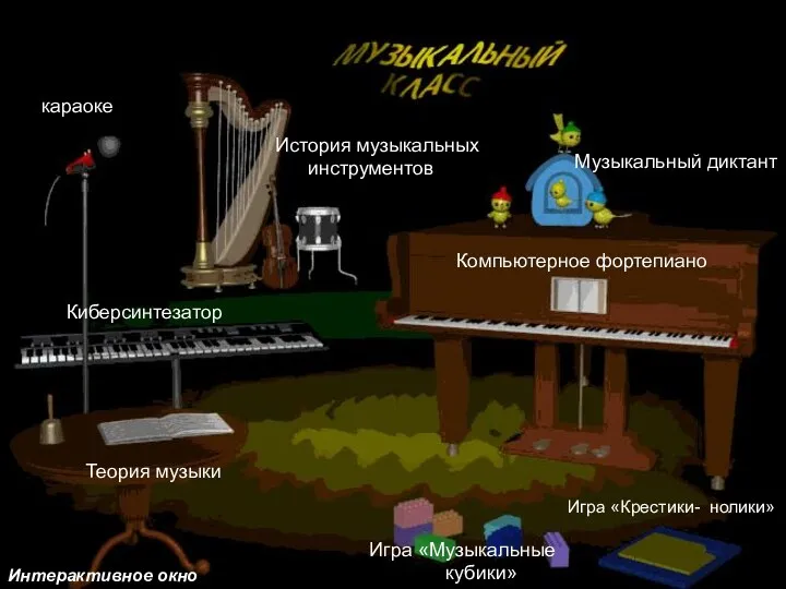 караоке Теория музыки Игра «Музыкальные кубики» Игра «Крестики- нолики» Компьютерное