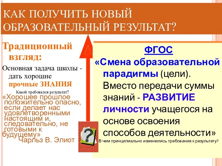 КАК ПОЛУЧИТЬ НОВЫЙ ОБРАЗОВАТЕЛЬНЫЙ РЕЗУЛЬТАТ? Традиционный взгляд: Основная задача школы