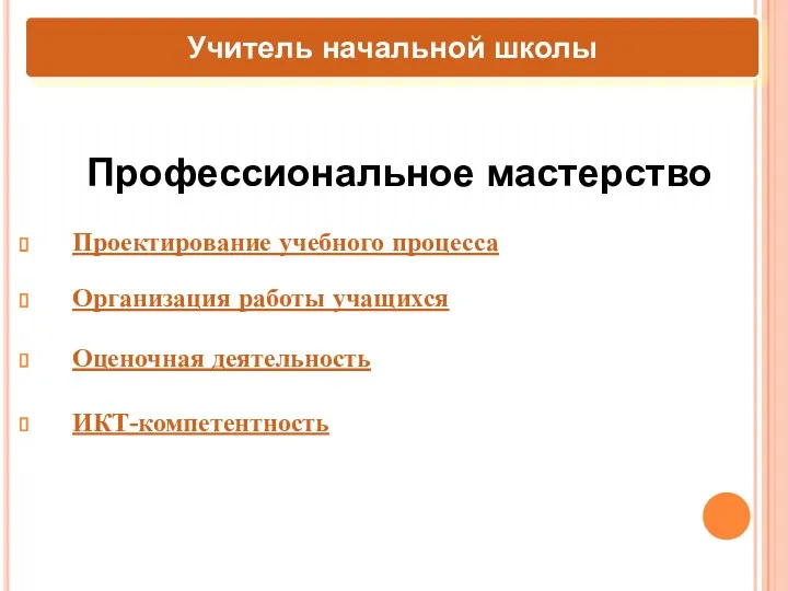 Учитель начальной школы Профессиональное мастерство Проектирование учебного процесса Организация работы учащихся Оценочная деятельность ИКТ-компетентность