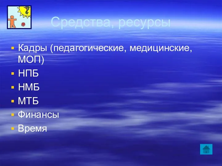 Средства, ресурсы Кадры (педагогические, медицинские, МОП) НПБ НМБ МТБ Финансы Время