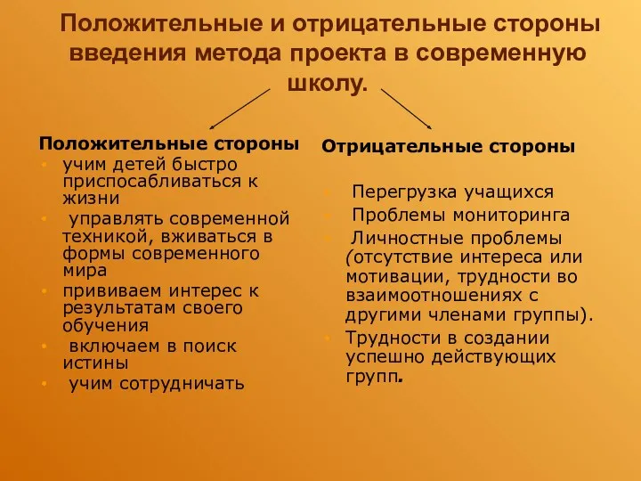 Положительные и отрицательные стороны введения метода проекта в современную школу. Положительные стороны учим