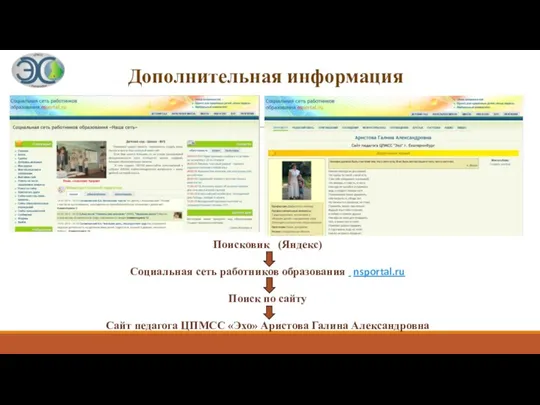 Дополнительная информация Поисковик (Яндекс) Социальная сеть работников образования nsportal.ru Поиск