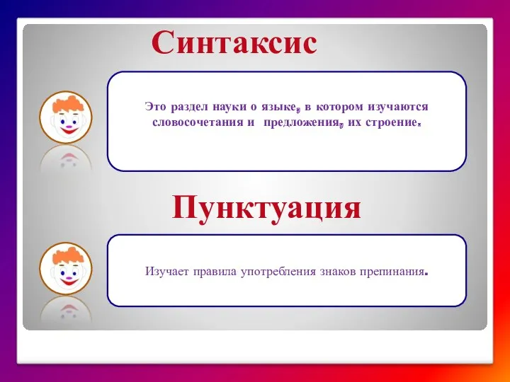 Синтаксис Это раздел науки о языке, в котором изучаются словосочетания