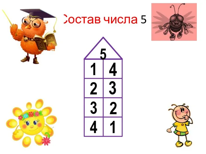 Состав числа 5