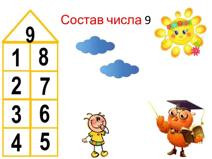 Состав числа 9