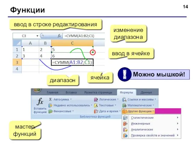 Функции ввод в ячейке ввод в строке редактирования диапазон ячейка мастер функций