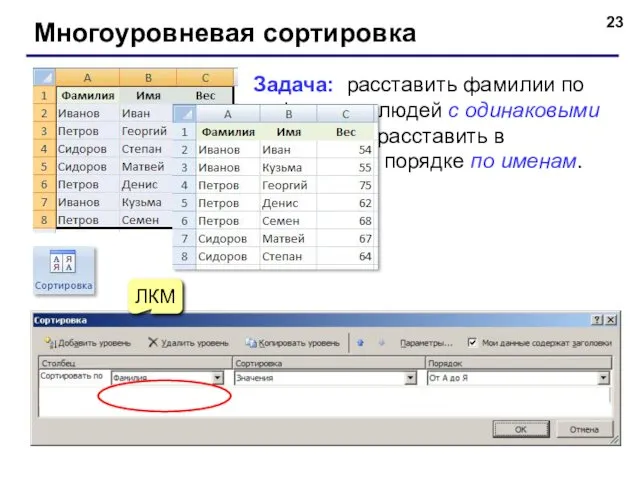 Многоуровневая сортировка Задача: расставить фамилии по алфавиту, а людей с