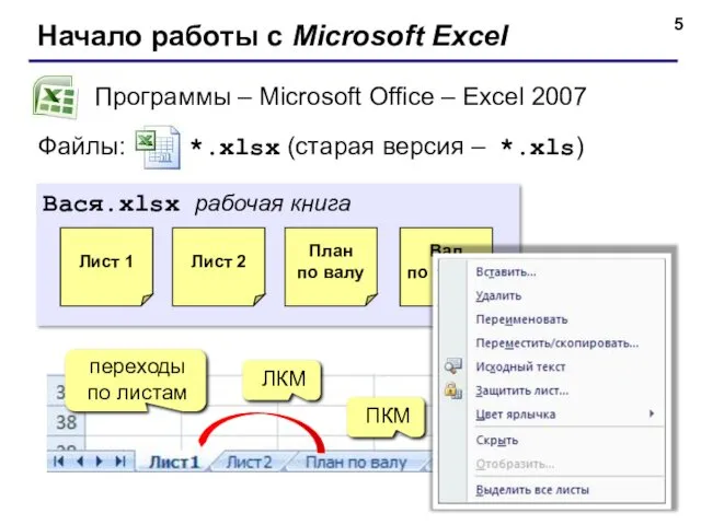 Начало работы с Microsoft Excel Программы – Microsoft Office –