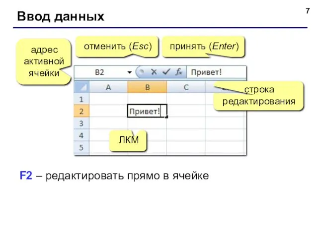 Ввод данных адрес активной ячейки отменить (Esc) принять (Enter) строка