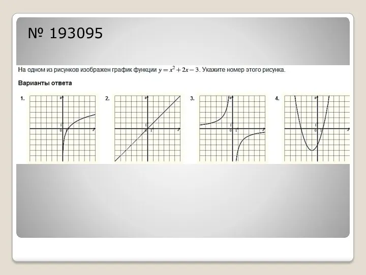 № 193095