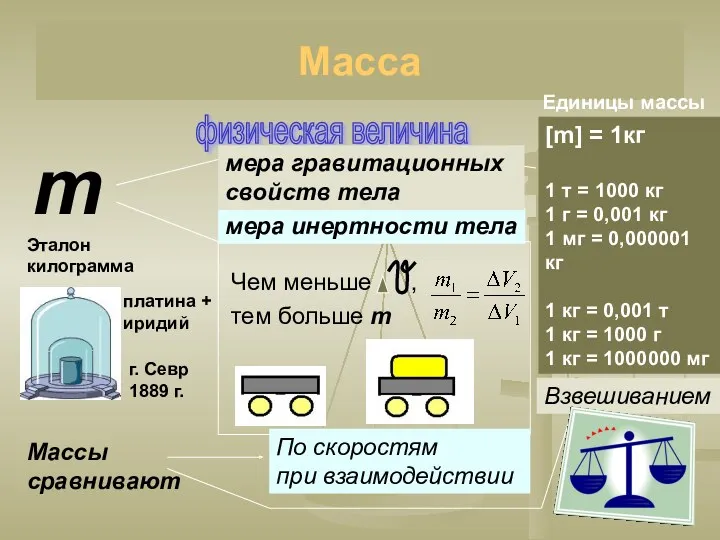 Масса физическая величина Единицы массы m мера инертности тела Чем