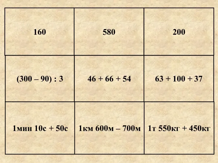 160 580 200 (300 – 90) : 3 1мин 10с