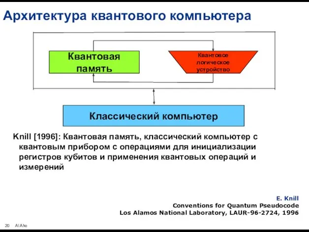 Архитектура квантового компьютера Knill [1996]: Квантовая память, классический компьютер с