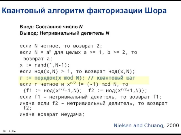 Квантовый алгоритм факторизации Шора Ввод: Составное число N Вывод: Нетривиальный