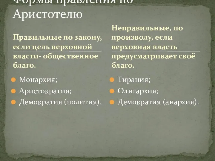 Правильные по закону, если цель верховной власти- общественное благо. Монархия;