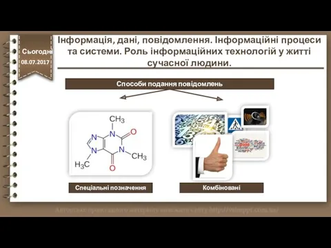 Способи подання повідомлень Спеціальні позначення Комбіновані http://vsimppt.com.ua/ Сьогодні 08.07.2017 Інформація,