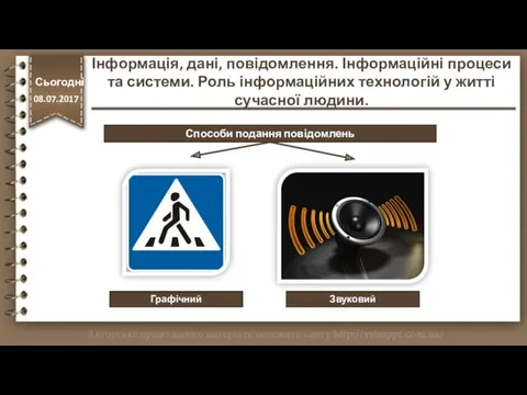 Способи подання повідомлень Графічний Звуковий http://vsimppt.com.ua/ Сьогодні 08.07.2017 Інформація, дані,