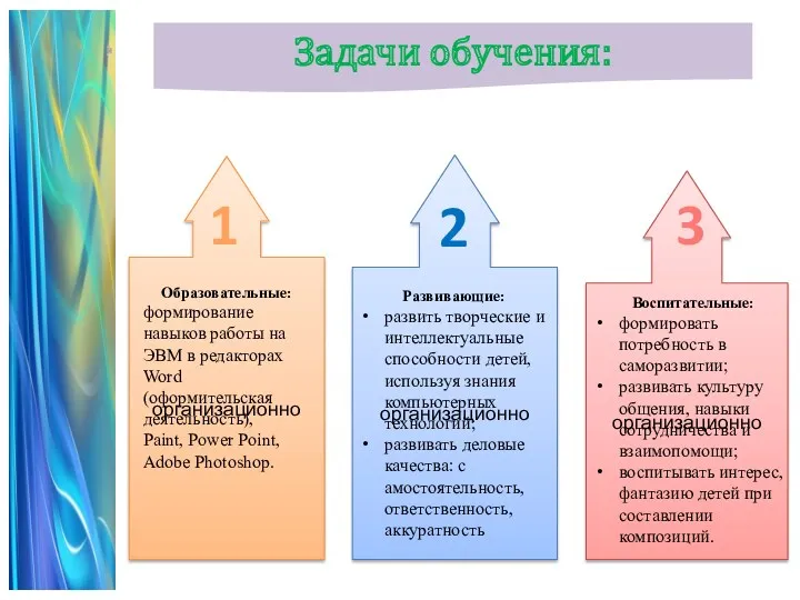 Задачи обучения: организационно организационно 2 Развивающие: развить творческие и интеллектуальные