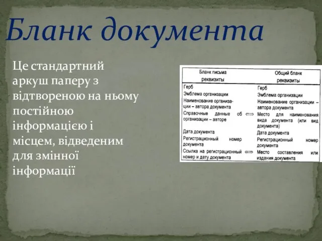 Бланк документа Це стандартний аркуш паперу з відтвореною на ньому