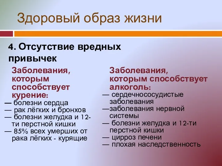 Здоровый образ жизни 4. Отсутствие вредных привычек Заболевания, которым способствует