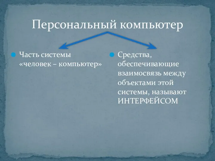 Персональный компьютер Часть системы «человек – компьютер» Средства, обеспечивающие взаимосвязь между объектами этой системы, называют ИНТЕРФЕЙСОМ