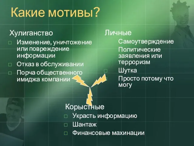 Какие мотивы? Личные Самоутверждение Политические заявления или терроризм Шутка Просто