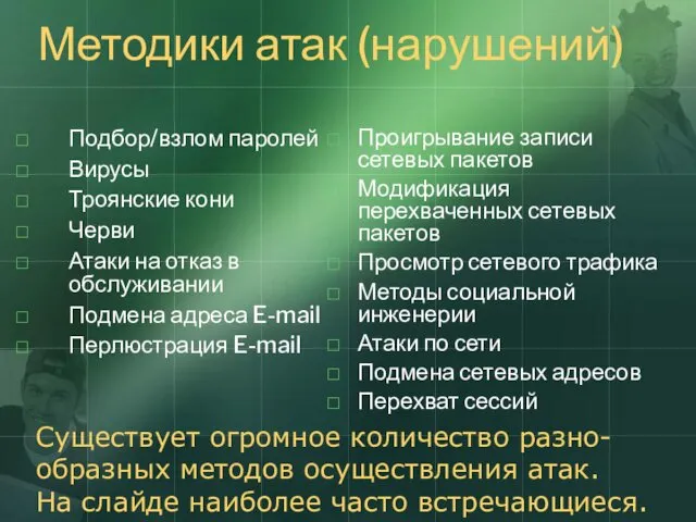 Методики атак (нарушений) Подбор/взлом паролей Вирусы Троянские кони Черви Атаки