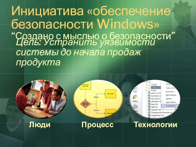 Инициатива «обеспечение безопасности Windows» “Создано с мыслью о безопасности” Цель: