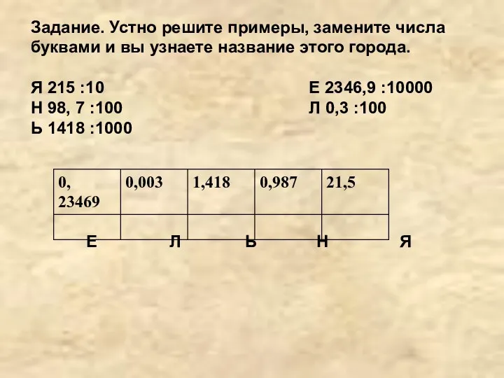 Задание. Устно решите примеры, замените числа буквами и вы узнаете название этого города.