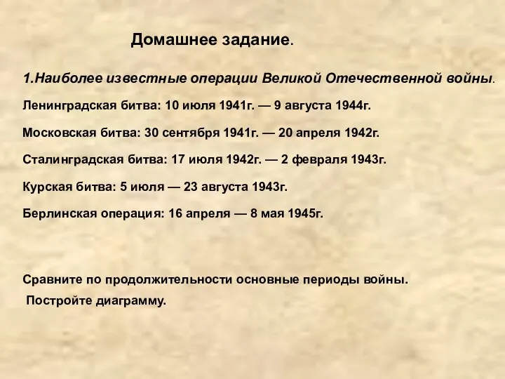 1.Наиболее известные операции Великой Отечественной войны. Ленинградская битва: 10 июля 1941г. — 9